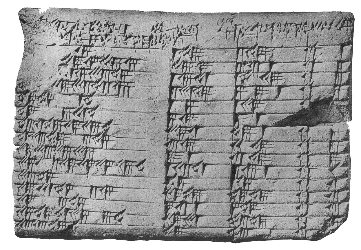 Plimpton 322, an Old Babylonian clay tablet inscribed with numerical columns.